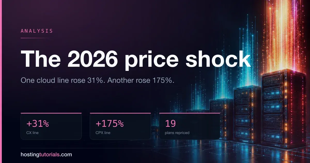 The 2026 Hosting Price Increase, Line by Line