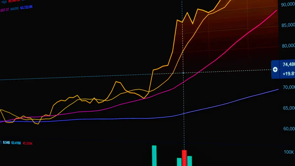 Financial chart on a dark screen with a sharply rising line